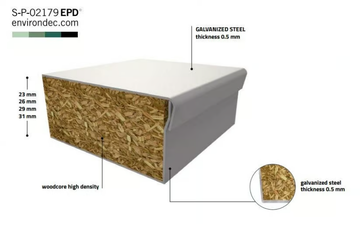 WOODCORE PANELS - Fully steel encapsulated panels by CBI Europe - view 3